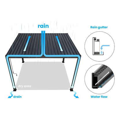 4m x 3.6m Aluminium Louvered Pergola – Grey